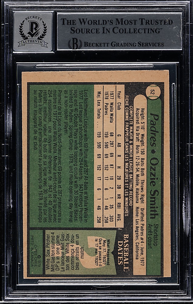 Signed 1979 O-Pee-Chee #52 Ozzie Smith Rookie Beckett GEM MINT 10