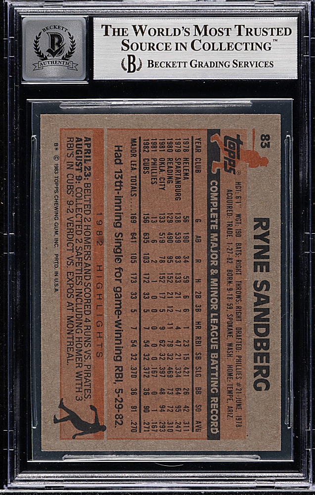 Signed 1983 Topps #83 Ryne Sandberg Rookie Beckett GEM MINT 10