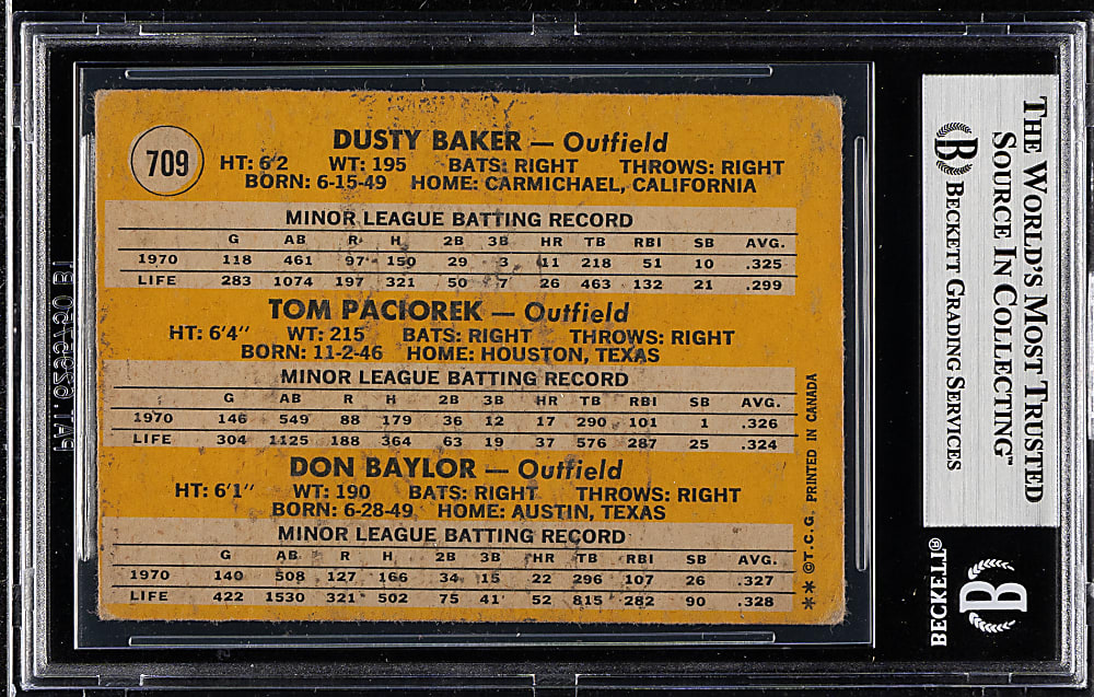 Signed 1971 O-Pee-Chee #709 Dusty Baker Rookie High Number Short Print - Beckett