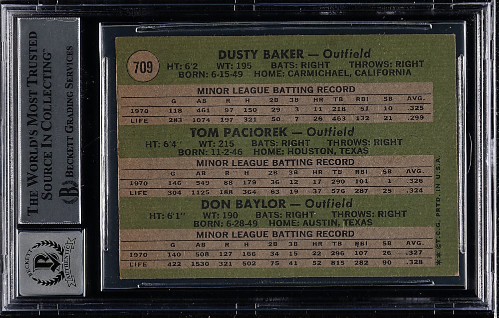 Signed 1971 Topps #709 Dusty Baker Rookie High Number Short Print - Beckett