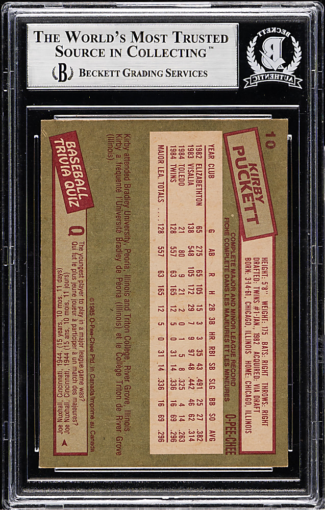 Signed 1985 O-Pee-Chee #10 Kirby Puckett Rookie - Beckett