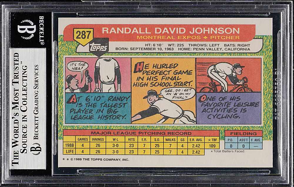 Signed 1989 Topps Big #287 Randy Johnson Rookie - Beckett