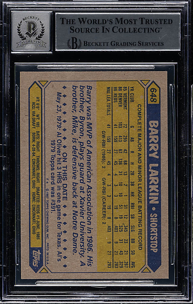 Signed 1987 Topps #648 Barry Larkin Rookie Beckett GEM MINT 10 - "HOF 2012" Inscription