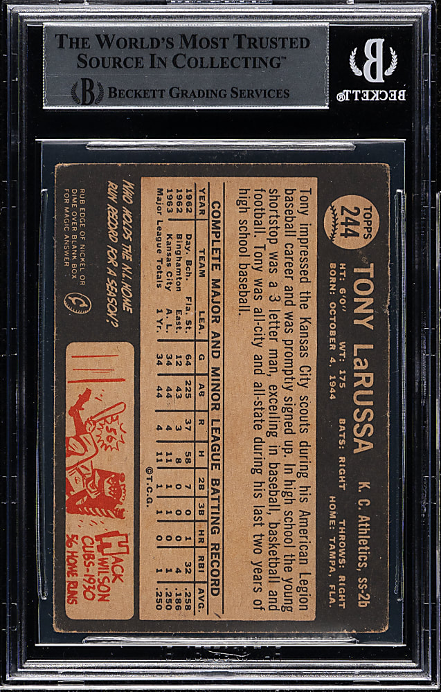 Signed 1964 Topps Venezuelan #244 Tony LaRussa Rookie - Beckett