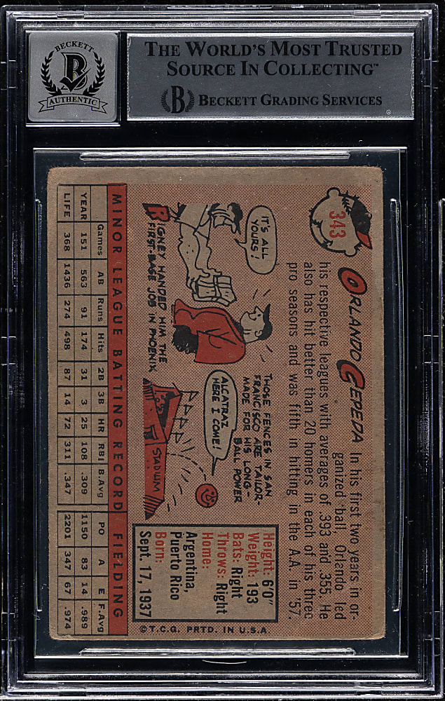 Signed 1958 Topps #343 Orlando Cepeda Rookie Beckett GEM MINT 10