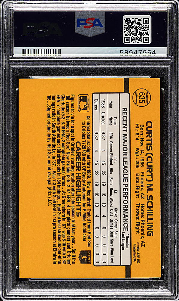 Signed 1989 Donruss #635 Curt Schilling Rookie PSA MINT 9 with GEM MINT 10 Signature