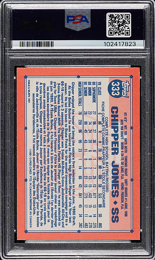 Signed 1991 O-Pee-Chee #333 Chipper Jones Rookie PSA MINT 9 with GEM MINT 10 Signature