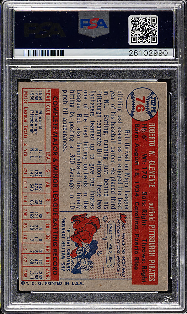 1957 Topps #76 Roberto Clemente PSA Authentic