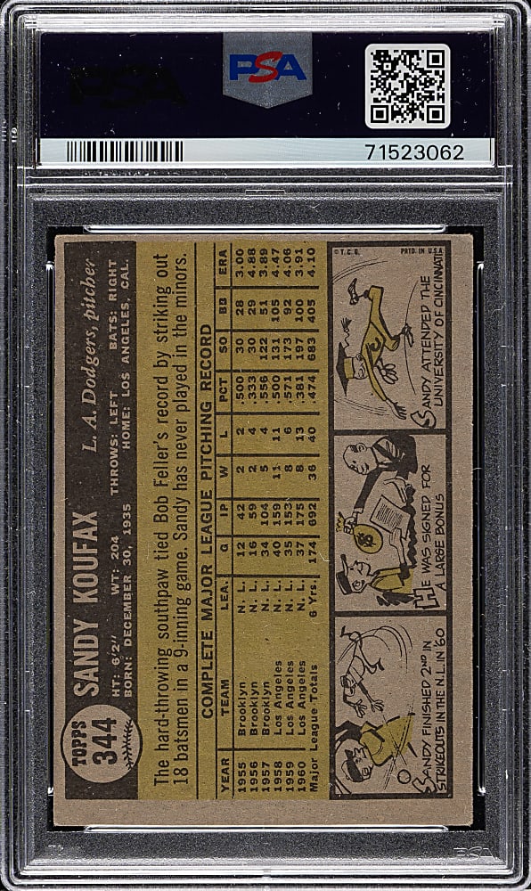 1961 Topps #344 Sandy Koufax PSA VG-EX 4