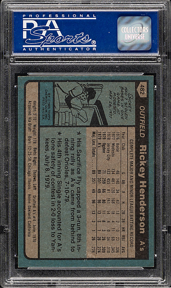 1980 Topps #482 Rickey Henderson Rookie PSA NM-MT 8