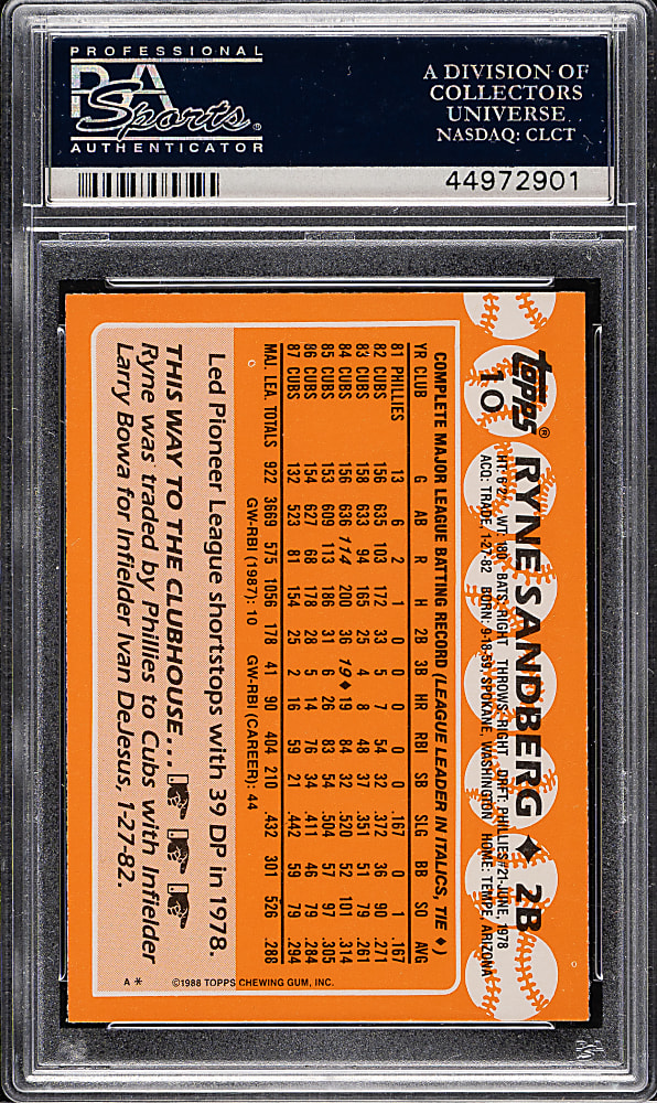 1988 Topps Tiffany #10 Ryne Sandberg PSA GEM MINT 10