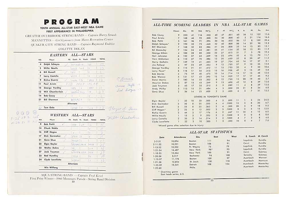January 22, 1960 NBA East-West All-Star Game Program - Wilt Chamberlain on Cover