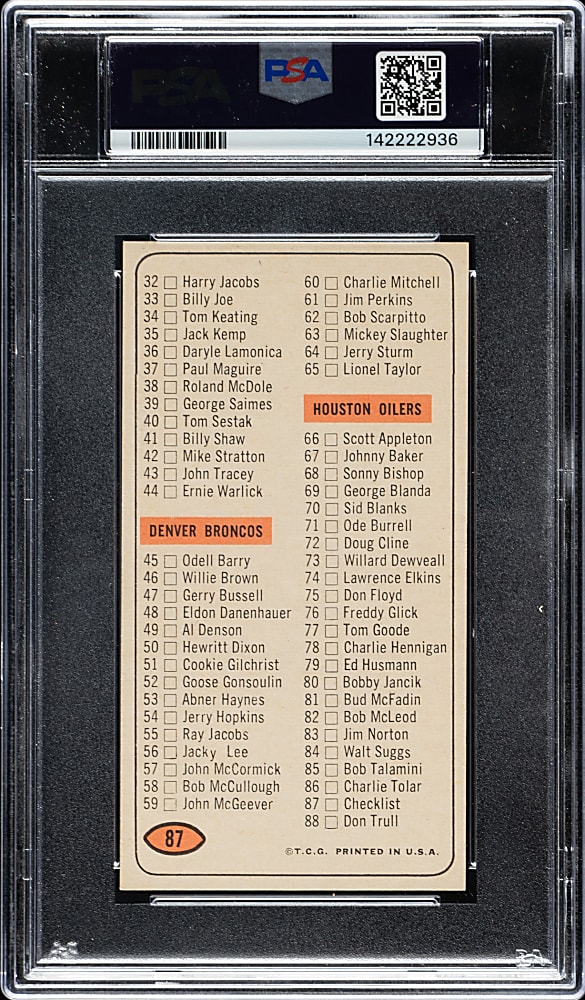 1965 Topps Football #87 Checklist PSA EX-MT 6