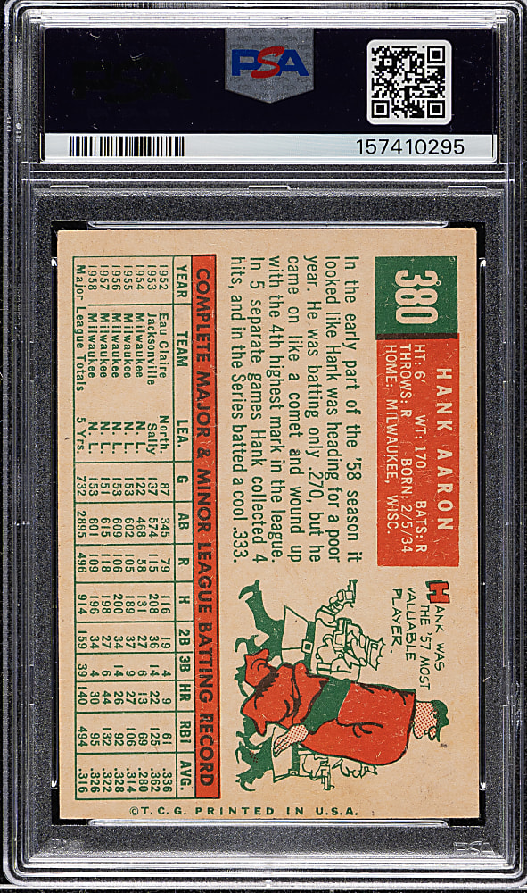 1959 Topps #380 Hank Aaron PSA VG 3 (MC)