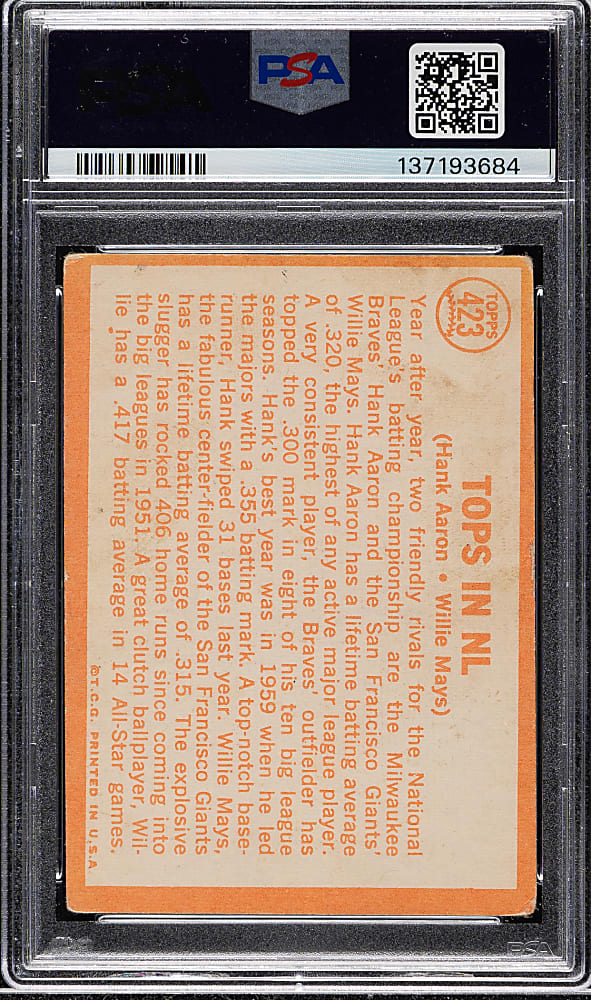 1964 Topps #423 Tops In N. L. with Hank Aaron and Willie Mays PSA GOOD 2
