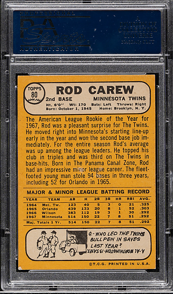 1968 Topps #80 Rod Carew PSA EX 5