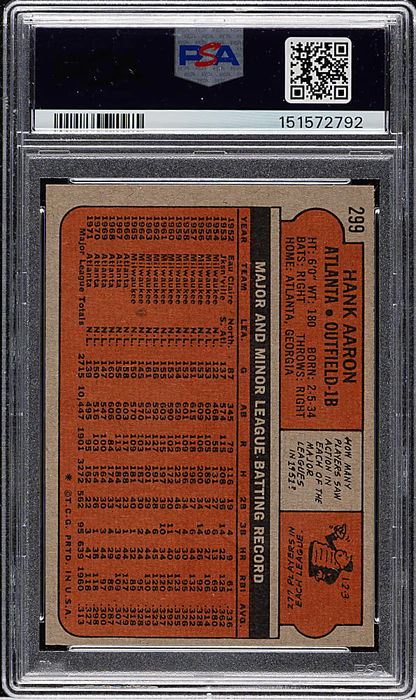 1972 Topps #299 Hank Aaron PSA EX 5