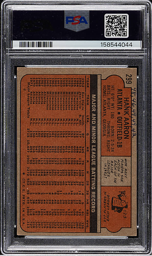 1972 Topps #299 Hank Aaron PSA VG-EX 4 (MK)