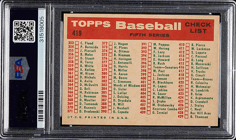 1959 Topps #419 Milwaukee Braves Team PSA MINT 9