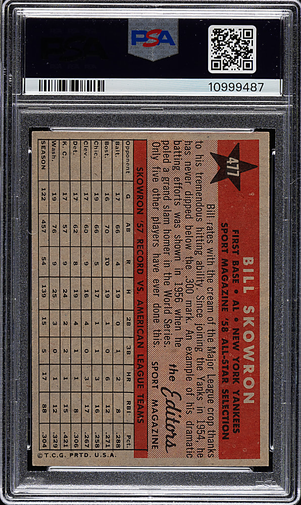 1958 Topps #477 Bill Skowron All-Star PSA NM-MT 8