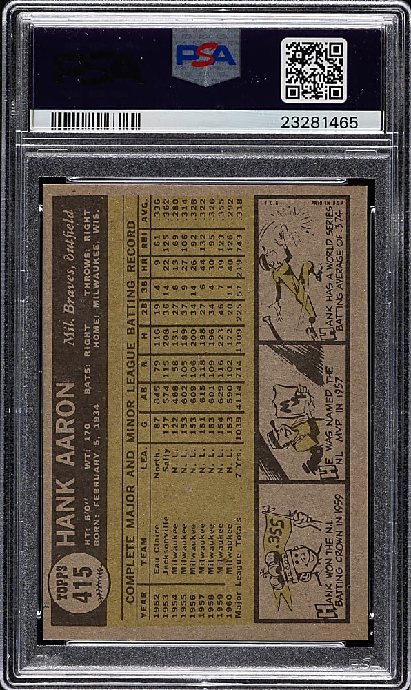 1961 Topps #415 Hank Aaron PSA MINT 9 - Highest Graded!