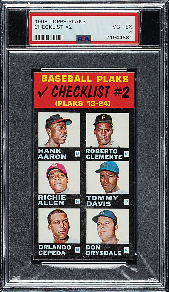1968 Topps Plaks Checklist #2 National League Including Aaron, Clemente, Mays, and Rose PSA VG-EX 4