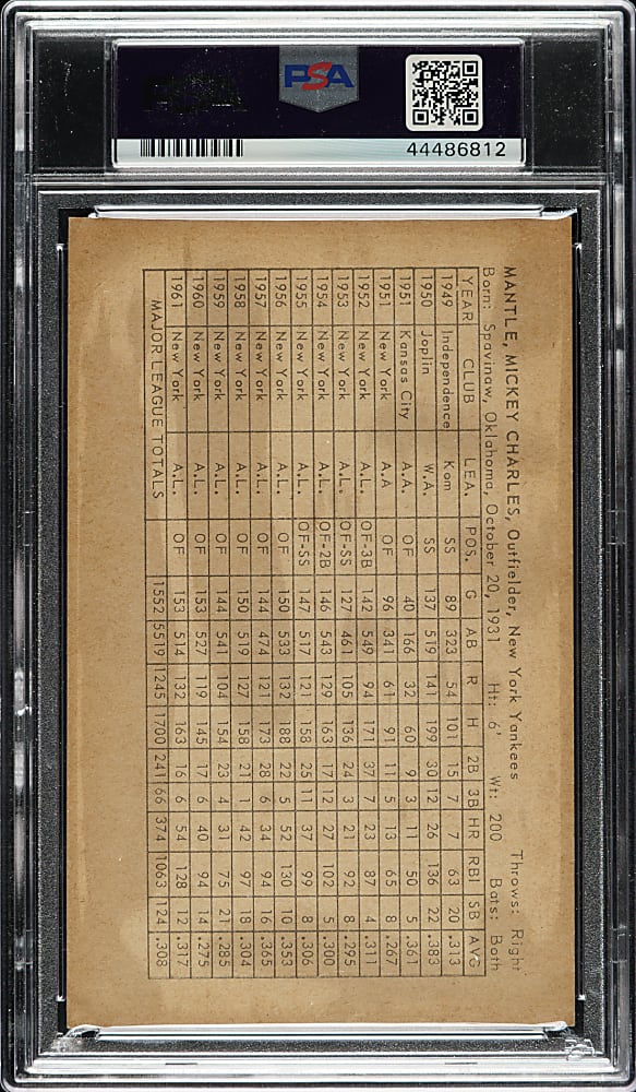 Signed 1962 Statistic Back Exhibits Mickey Mantle - PSA/DNA