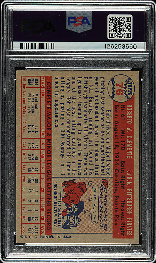 1957 Topps #76 Roberto Clemente PSA NM 7