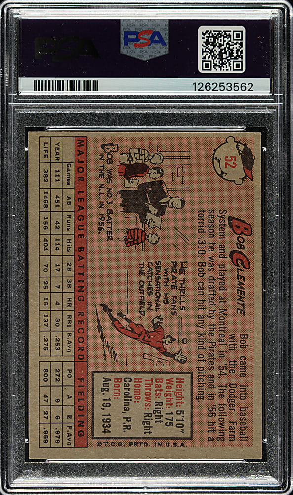 1958 Topps #52 Roberto Clemente PSA NM 7