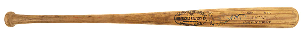 1977-1978 Willie McCovey San Francisco Giants Signed Game-Used Bat PSA/DNA GU 9.5