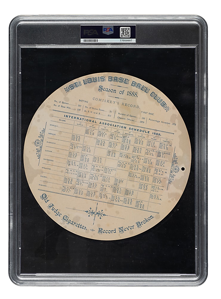 1889 A35 Goodwin Round Album Page Charles Comiskey PSA GOOD 2