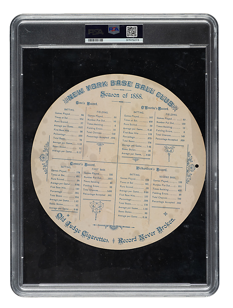 1889 A35 Goodwin Round Album Page with Connor, Gore, O'Rourke, and Richardson PSA GOOD 2 - 1 of 2 - Highest Graded!