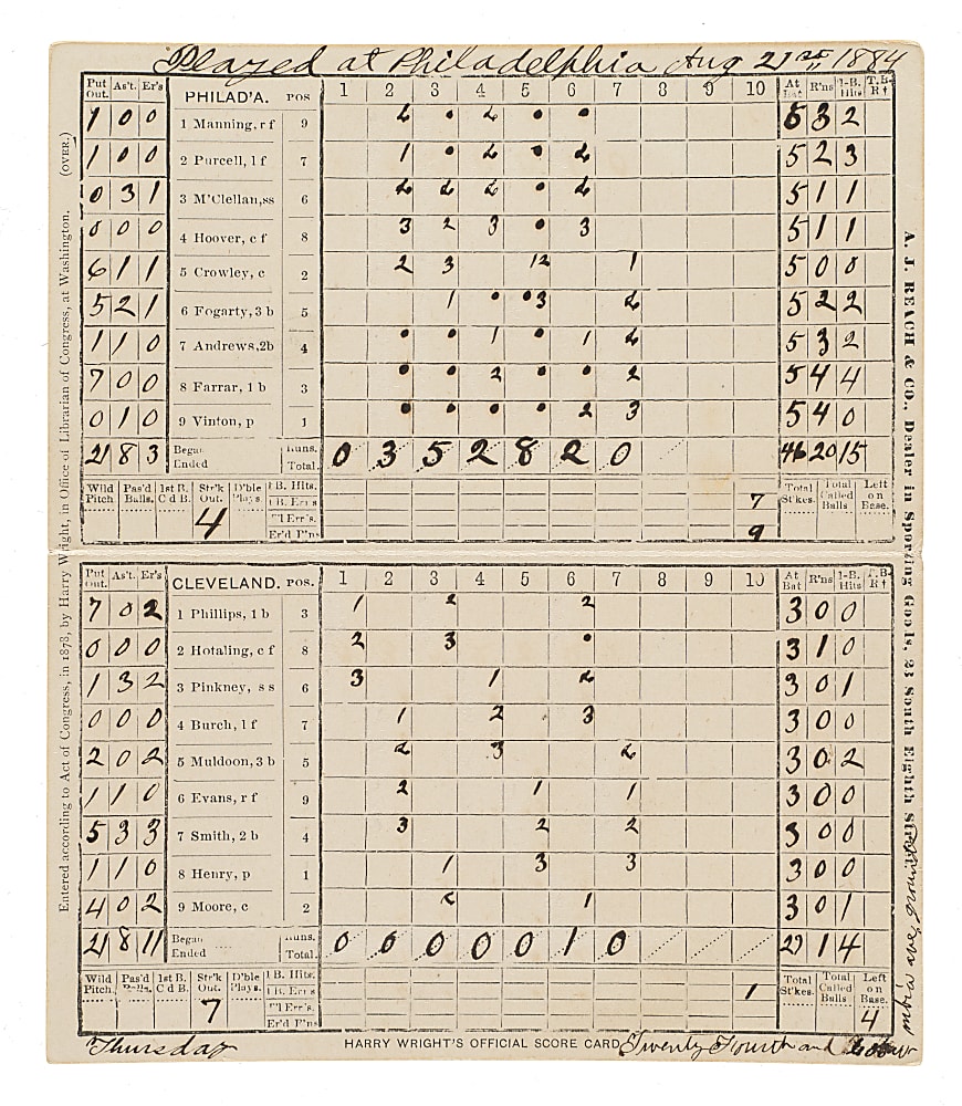 August 21, 1884 Philadelphia Phillies (vs. Cleveland Blues) Harry Wright Scorecard