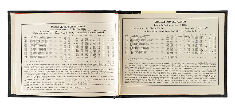 1919 Chicago White Sox vs. Cincinnati Reds World Series Souvenir Record Book