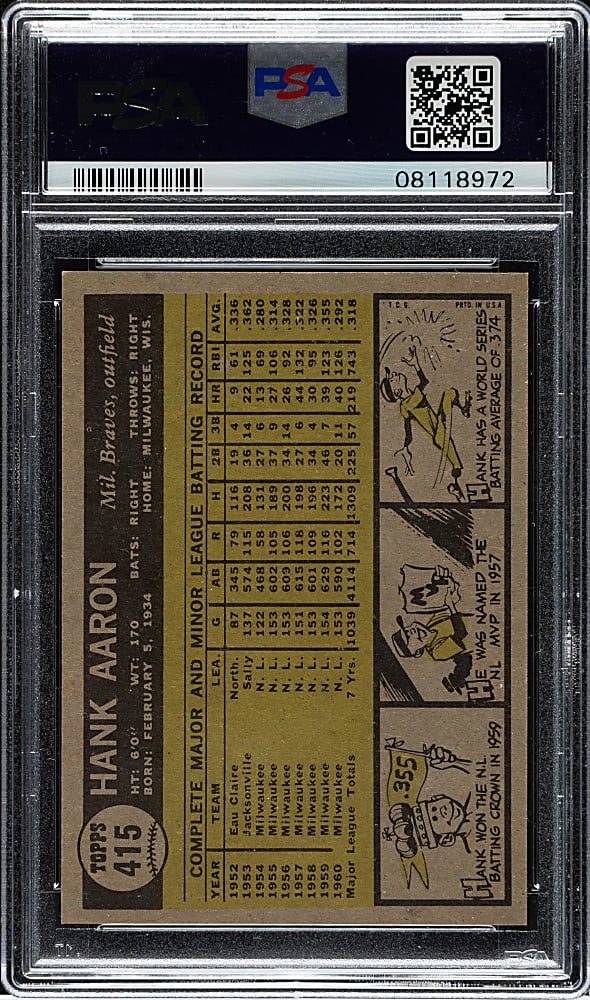 1961 Topps #415 Hank Aaron PSA MINT 9 - Highest Graded!