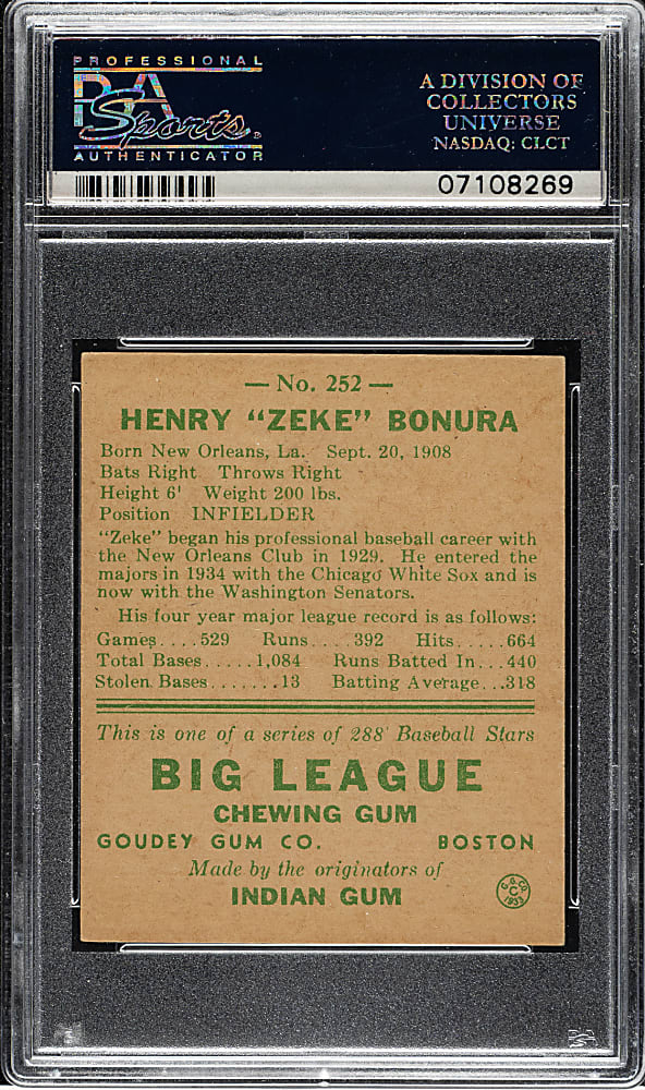 1938 R323 Goudey "Heads-Up" #252 Zeke Bonura PSA NM-MT 8 - Highest Graded!