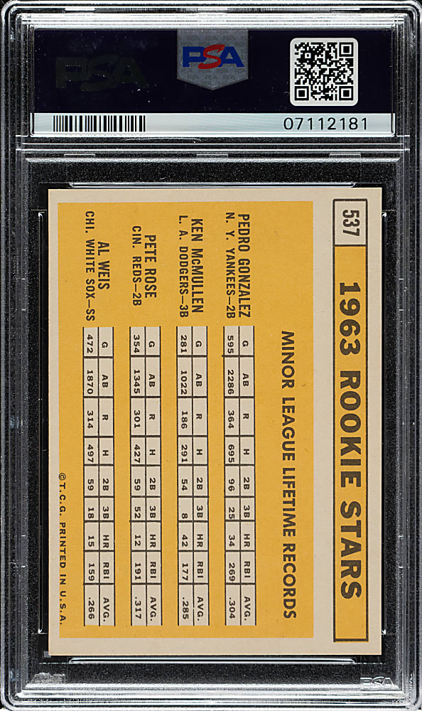 1963 Topps #537 Pete Rose Rookie PSA MINT 9