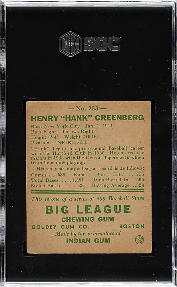 1938 R323 Goudey "Heads-Up" #253 Hank Greenberg SGC VG 3