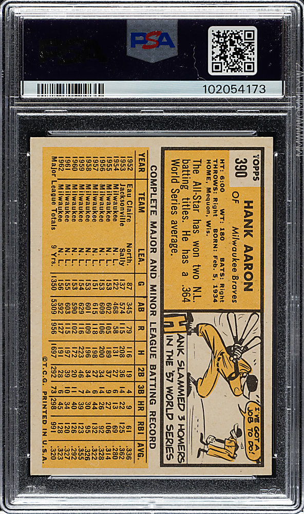 1963 Topps #390 Hank Aaron PSA EX-MT 6