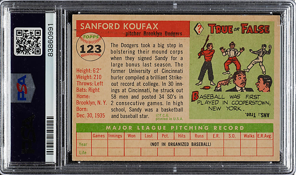 1955 Topps #123 Sandy Koufax Rookie PSA EX+ 5.5