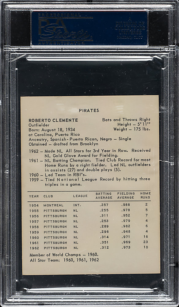 1963 Kahn's Wieners Roberto Clemente PSA MINT 9 - Highest Graded!