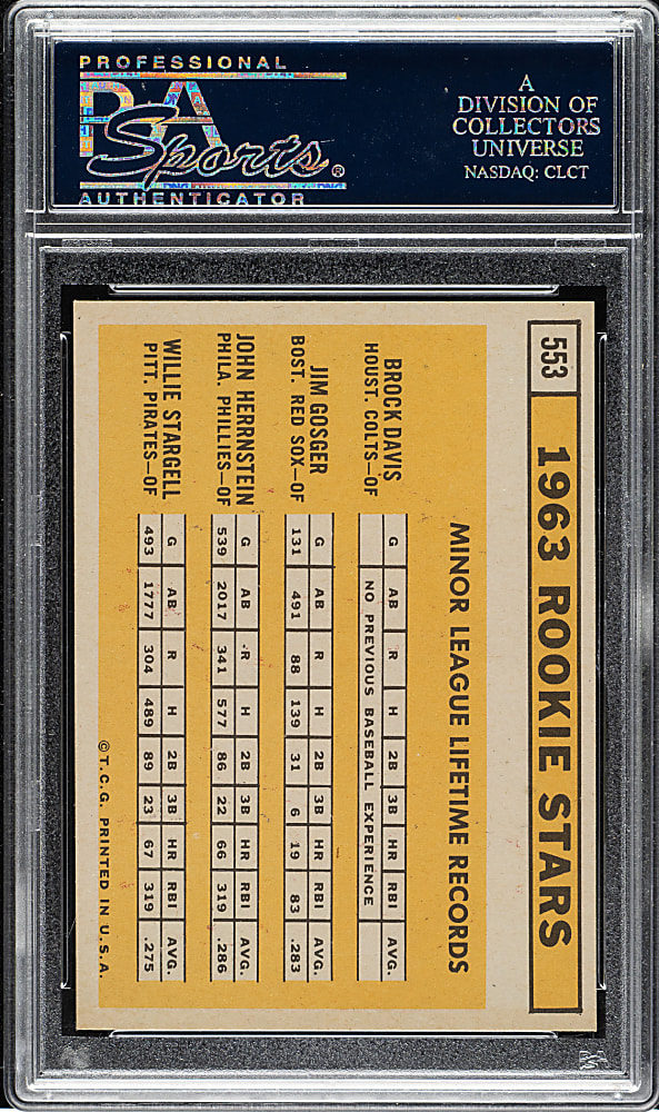 1963 Topps #553 Willie Stargell Rookie PSA NM+ 7.5