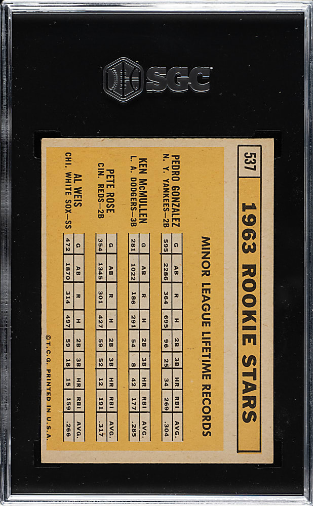 1963 Topps #537 Pete Rose Rookie SGC EX+ 5.5