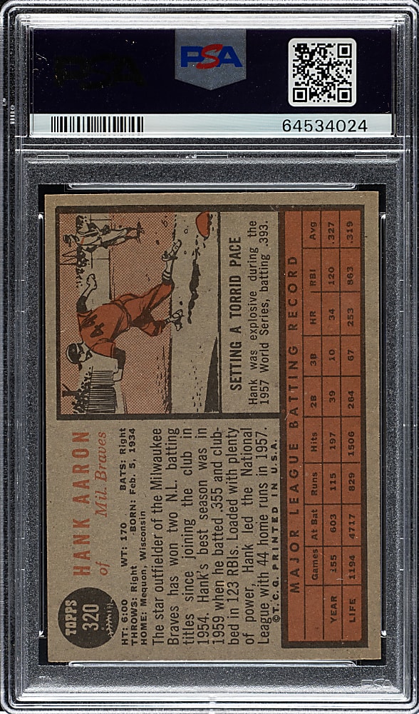 1962 Topps #320 Hank Aaron PSA NM 7