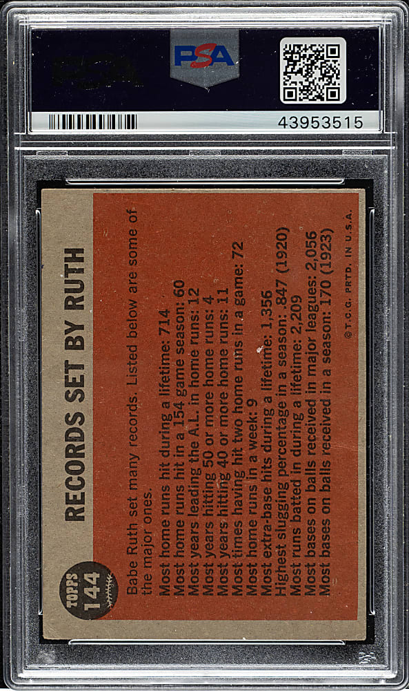 Signed 1962 Topps #144 Babe Ruth Farewell Speech - PSA/DNA - Signed by Mrs. Babe Ruth