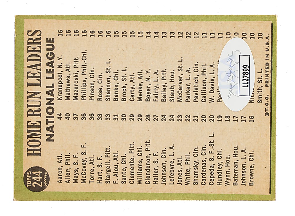 Signed 1967 Topps #244 N.L. Home Run Leaders with Hank Aaron - JSA