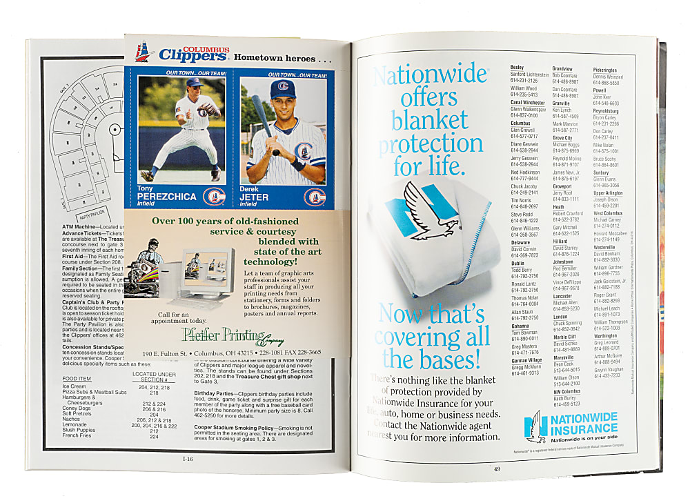 1995 Columbus Clippers Yearbook with Derek Jeter and Jorge Posada Pre-Rookies