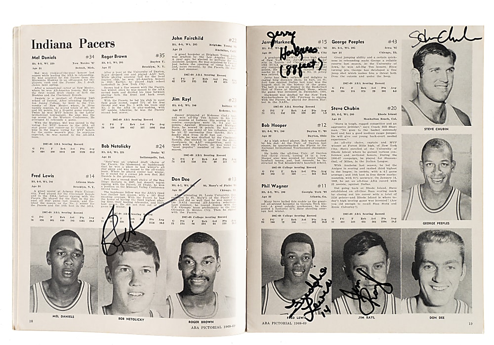 1947 to 1998 Basketball Multi-Signed Program and Magazine Collection (11) Including Oscar Robertson, Bob Cousy, and George Mikan