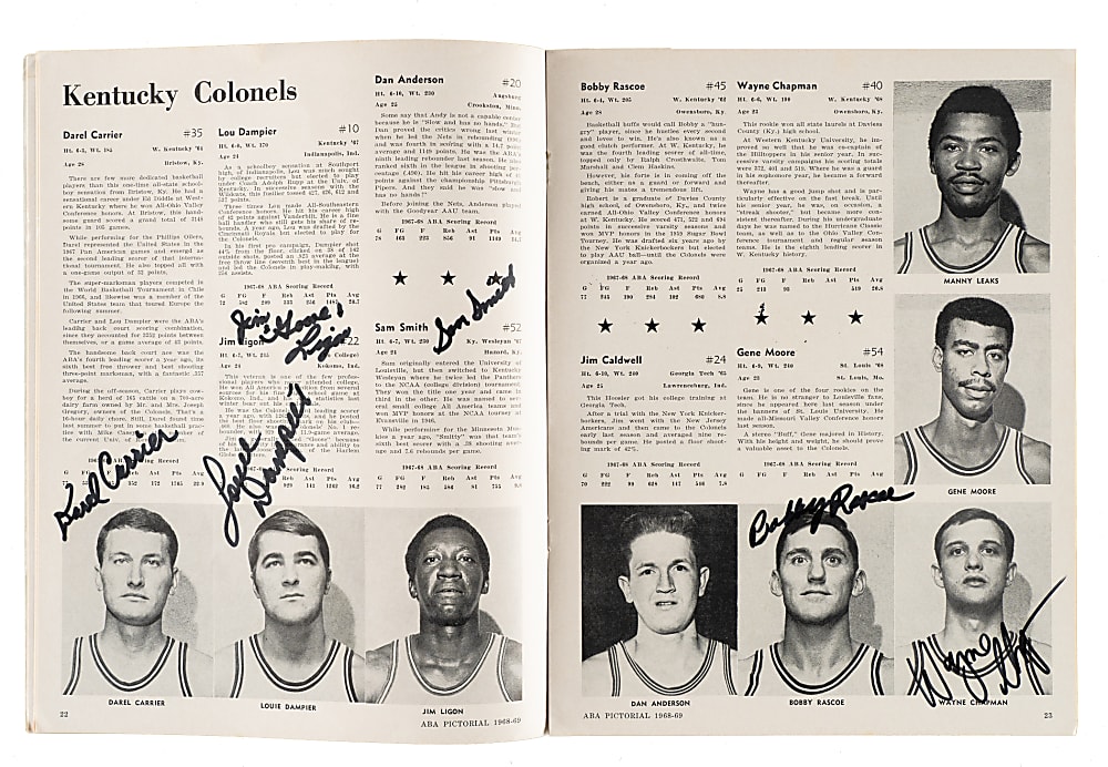 1947 to 1998 Basketball Multi-Signed Program and Magazine Collection (11) Including Oscar Robertson, Bob Cousy, and George Mikan