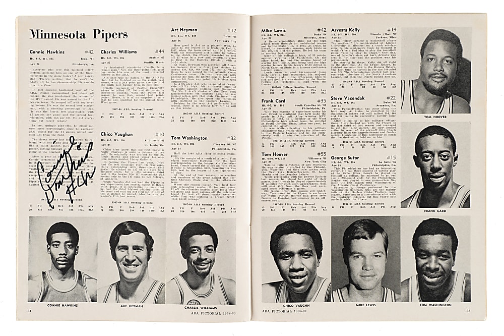 1947 to 1998 Basketball Multi-Signed Program and Magazine Collection (11) Including Oscar Robertson, Bob Cousy, and George Mikan